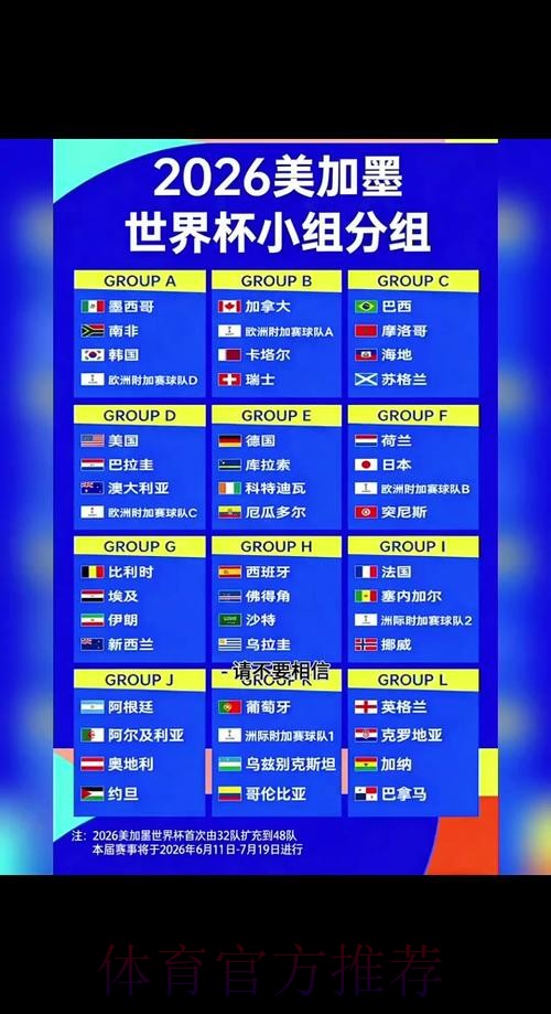 2026世界杯小组赛赛程官方发布实时赛程怎么看 2026世界杯小组赛赛程官方发布实时赛程怎么看